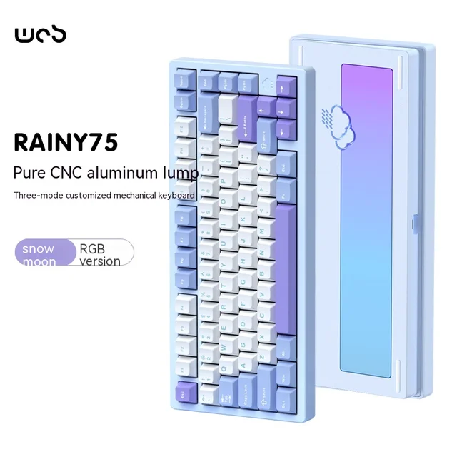 The Emerging Trends in Rainy 75 Keyboard