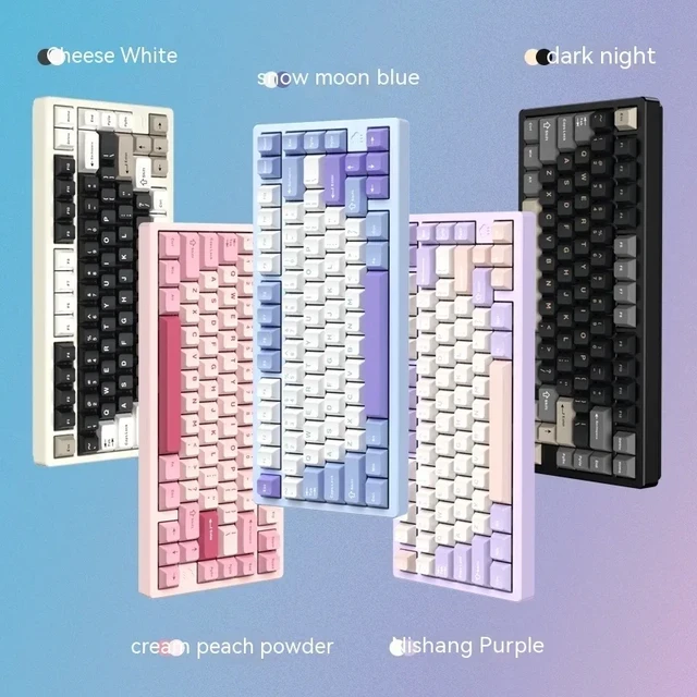 The Types of Rainy 75 Keyboard